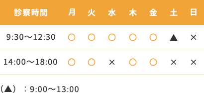 診療時間
