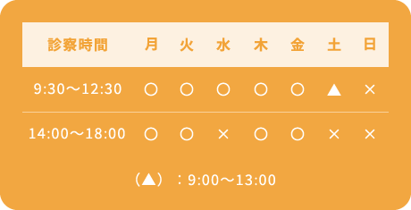 診療時間